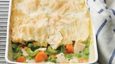 Chicken or Turkey Pot Pie