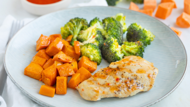 Sweet Chili Chicken, Sweet Potatoes, and Broccoli