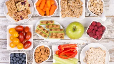 To Snack, or Not to Snack?