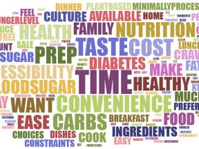 Eating is Personal: Making Healthy Eating Work for You