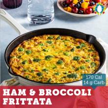 Ham and Broccoli Frittata(1).jpg