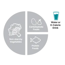 SCI_Plate24-color_FullPlate_Drink.png