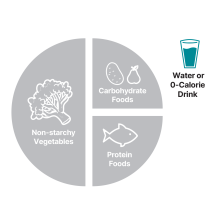 SCI_Plate24-color_FullPlate_Drink.png