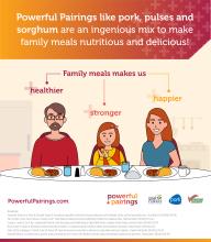 TGN-030821-Powerful-Pairings-Infographics-2-003.jpg