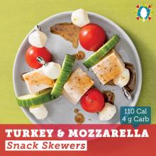 Turkey and Mozzarella Snack Skewers.jpg