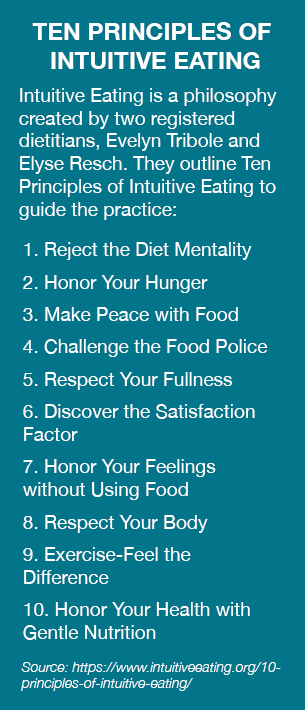 AtE_intuitive eating_ten principles_FINAL.png